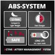 ABS-SYSTEM