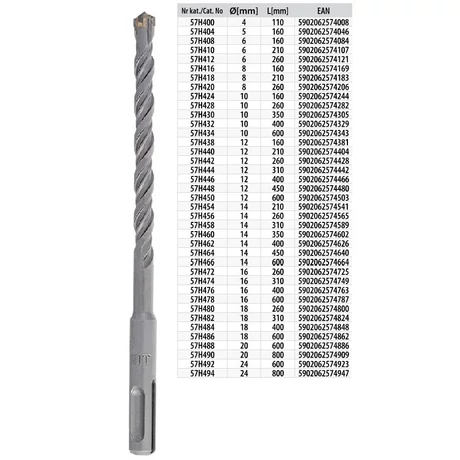 BETONFÚRÓ SDS 12X 600 MM GRAPHITE  57H450